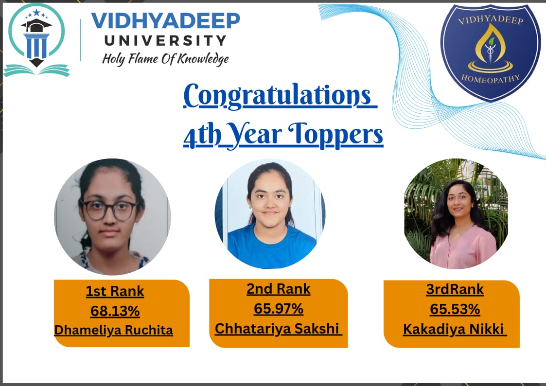 4th Year Toppers